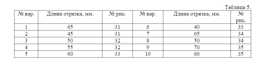 Помогите решить Начертательную геометрию